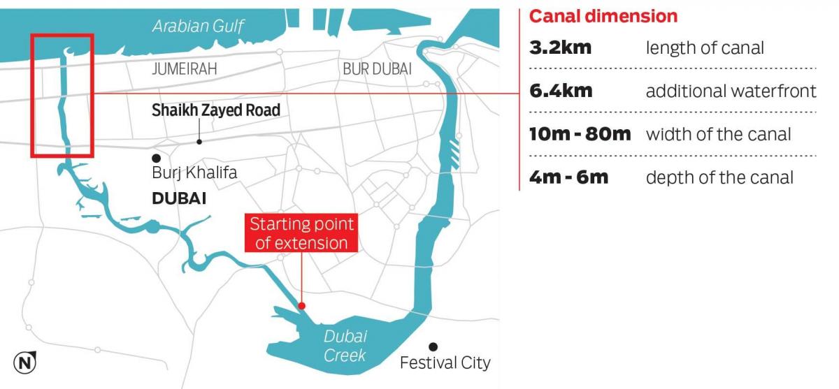 kort over Dubai-kanalen