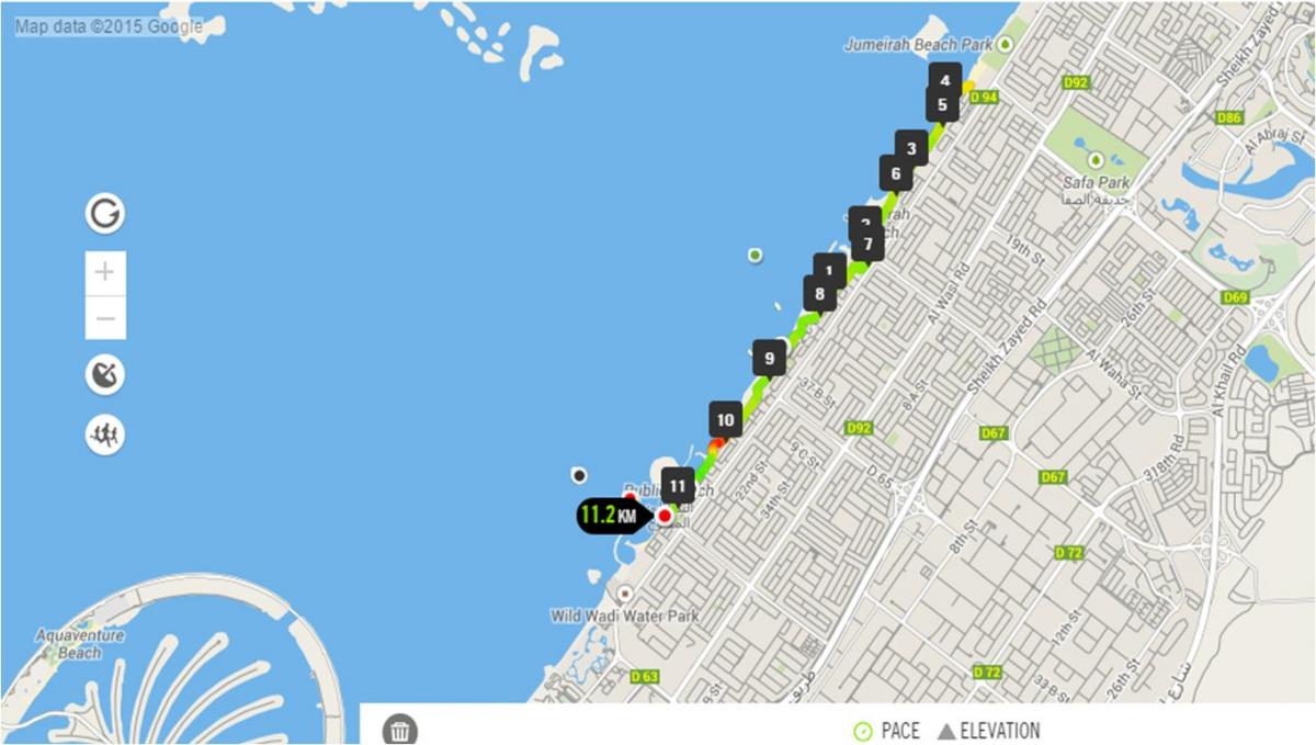 Jumeirah beach løbebane kort